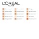 Base de Maquillaje Fluida Infaillible 24H L'Oreal Make Up (30 ml) (30 m) (30 ml)