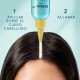 Loción Calmante Head & Shoulders H&S Derma X Pro